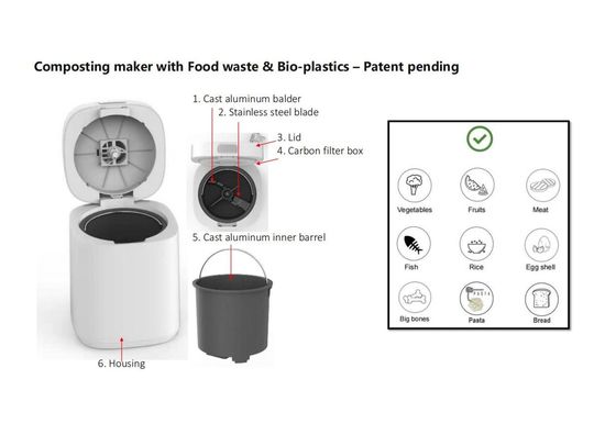 Energie-efficiëntie van klasse A Huishoudelijk voedsel afvalverwijder 2,5L keukencomposter