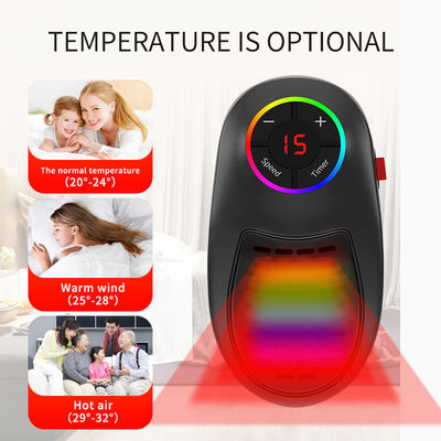 0.5kg Plug-in wandverwarmer Draagbare elektrische verwarmers voor tuinen Kleine huisverwarmer voor de winter