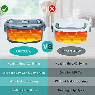 1L verwarming thermische elektrische lunchbox met 304 roestvrij staal voedselcontainer